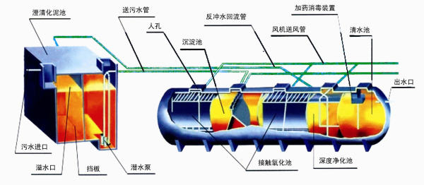 兩型產(chǎn)品、專利產(chǎn)品