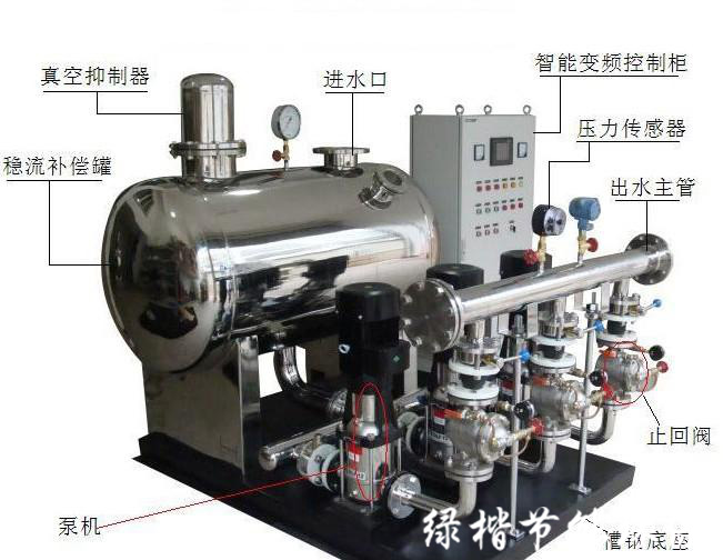 變頻供水設(shè)備